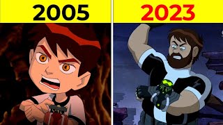 How Your Favorite Cartoons\Anime Have Evolved Over Time (Hindi) | It's Fact | What The Fact! | 2023