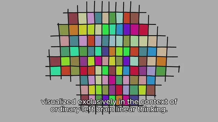 FULL CIA RELEASED DOCUMENT - Analysis & Assessment of the Gateway Process Part 1