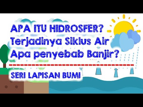 Video: Apa yang dimaksud dengan hidrosfer?