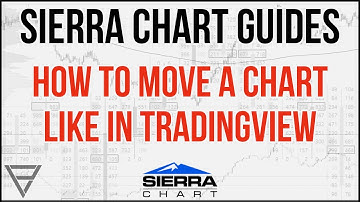 Sierra Chart Guides - How to Move a Chart Like In TradingView