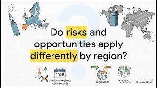 SASB/Food and Beverage/Tobacco -3.2- Assessing Risks & Opportunities in Harm Reduction(FB-TB-260a.2)