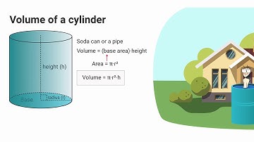 Volume of a cylinder
