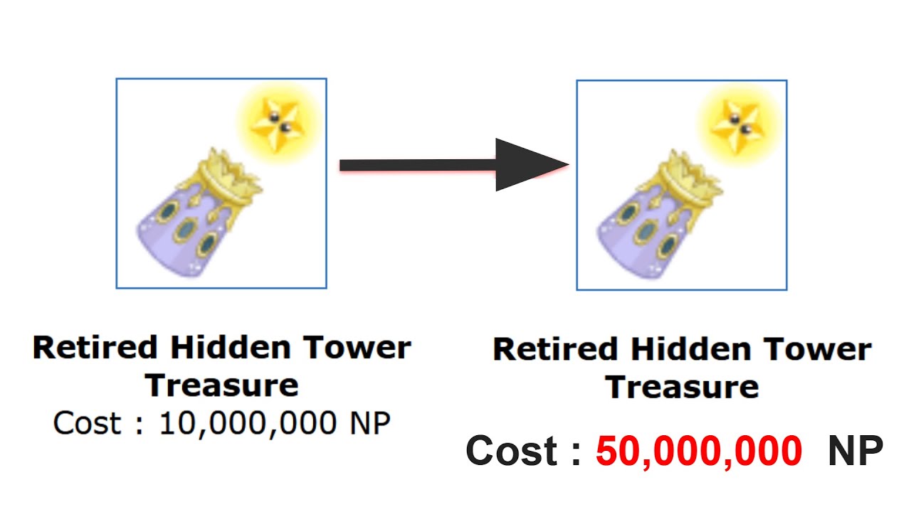Are You Spending 10 Million Neopoints Today? Neopets Dailies Adventures - 10/18/24