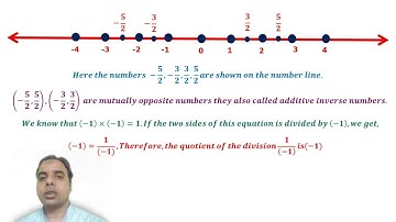 BMC Edu. Urdu Maths Std 7th Integers