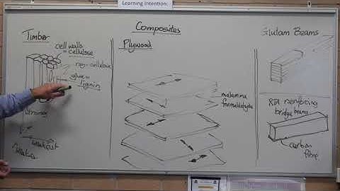 Timber structure property relationship
