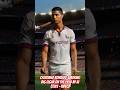 CRISTIANO RONALDO SMOKING BIG CIGAR ON THE FIELD BY AI (TEXT - VIDEO) #ai #aiart #cristianoronaldo
