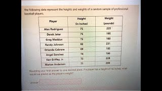 [Math] The following data represent the heights and weights of a random sample of professional base