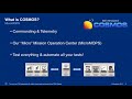Wednesday Day 3 - FPGA-Instantiated Processor-in-the-Loop for FSW Development - Luis Rodriguez