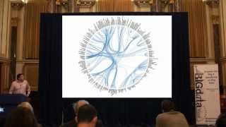 Big Data Week - Data Visualization London Ben Hagan Net Worth