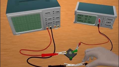 An Introduction To Alternating Current - Illustration of AC Sine wave characteristics