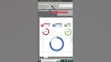 Créer des graphiques de progression dans Excel