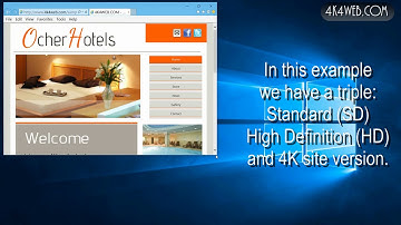 Responsive Web Design Demo Video