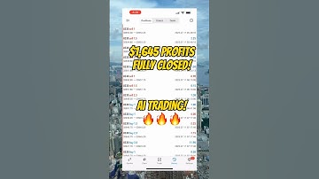 FTMO EA US30 Scalping Trading Bot DID $1,645 Profits! Trades all Session with Low Drawdown MT4 #us30