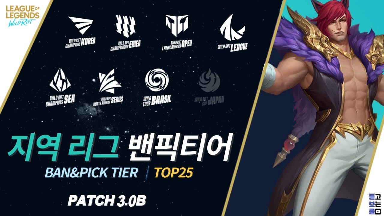 와일드리프트 대회 밴픽 티어[Wild Rift Ban&Pick Tier] - YouTube