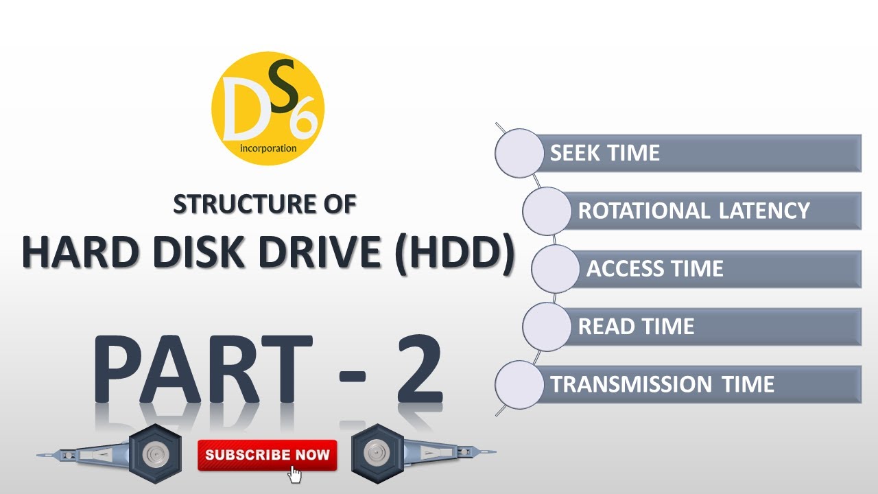 Seek time. Access time HDD.