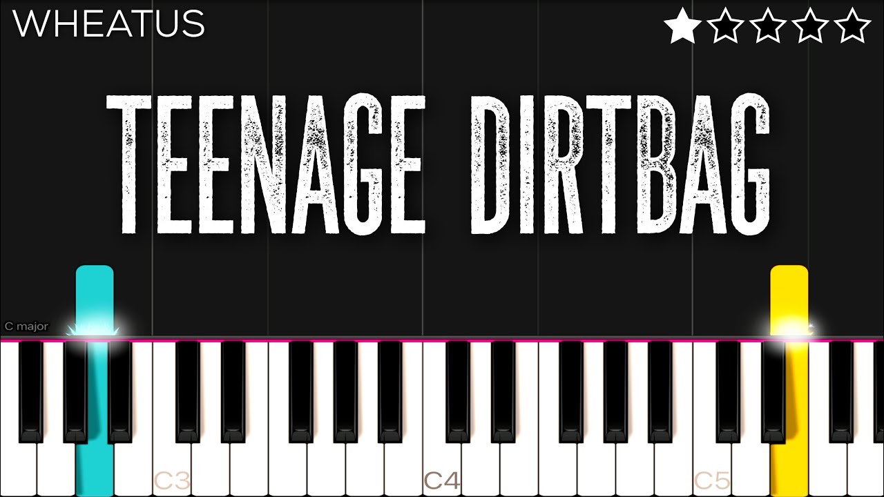 Wheatus - Teenage Dirtbag | EASY Piano Tutorial