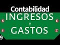 Contabilidad. Ingresos y gastos.