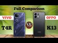 Vivo T4R 5G vs OPPO K13 5G Full Comparison ⚡ Performance + Camera + Battery + More..🤔