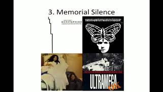 Richard Osborne: The Production of Silence
