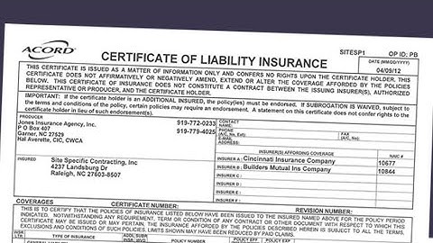 Professional Liability and Waivers of Subrogation - Basic Intro