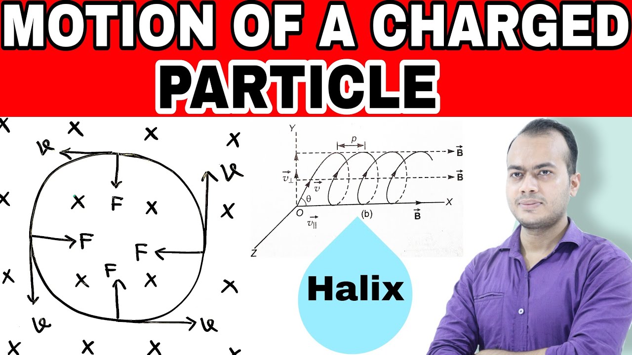 Motion of a charged particle in uniform magnetic field | Class 12 ...