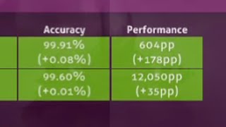 The HUMAN METRONOME is back