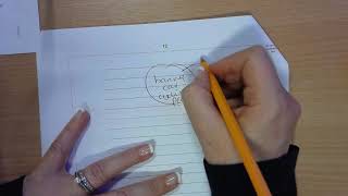 AQA GCSE English Language Paper 2, Question 5 Walkthrough Net Worth