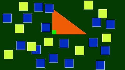 Animation : Théorème de Pythagore