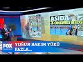 Yoğun bakım yükü fazla... 23 Kasım 2020 İsmail Küçükkaya ile Çalar Saat