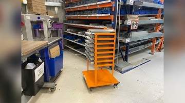 3s and Lean Improvements 4th August