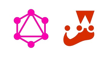How I test my GraphQL Resolvers