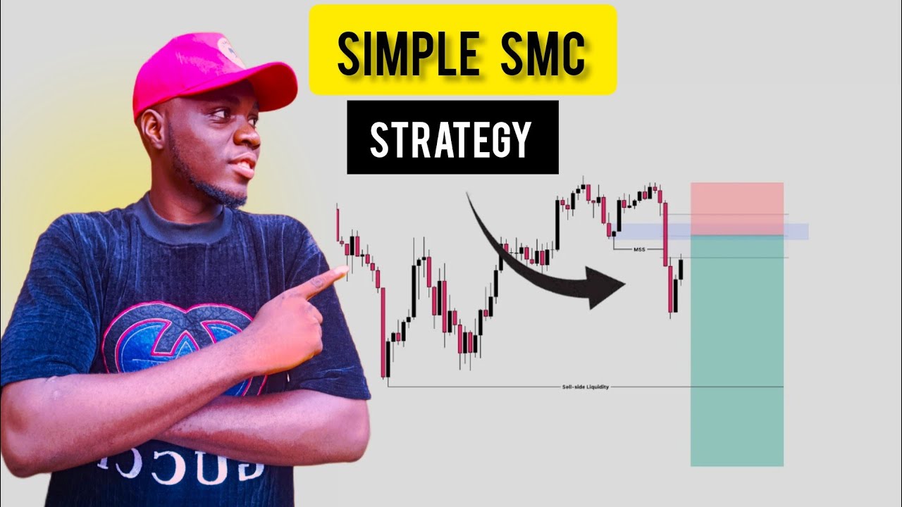 My Simple 2 Step SMC Strategy (Explained) - YouTube