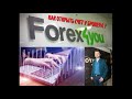 Как открыть счет у брокера Forex4you.