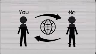 MMS 101: Self Introduction Noticias