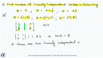 Linear Independence of Vectors Example 1