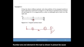 FEM Lecture04 Beam Element (2020.03.16)