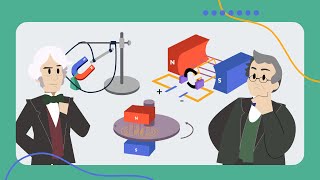 Physics Module 6 Electromagnetism - Introduction