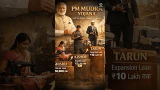 ₹10 Lakh Loan Without Guarantee?! Mudra Yojana Full Details