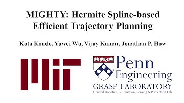 MIGHTY: Hermite Spline-based Efficient Trajectory Planning