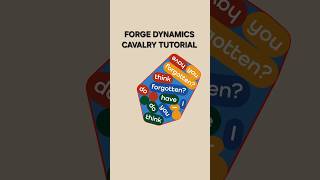 Forge dynamics cavalry tutorial #cavalry #cavalryapp #motion #motiondesign #motiondesigntutorial