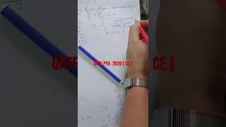 Trick vs standard Method- calculus #maths #tricks #gate #shortvideo #marutinandanacademy