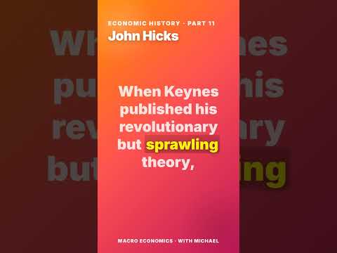 The History of Economic Thought - YouTube