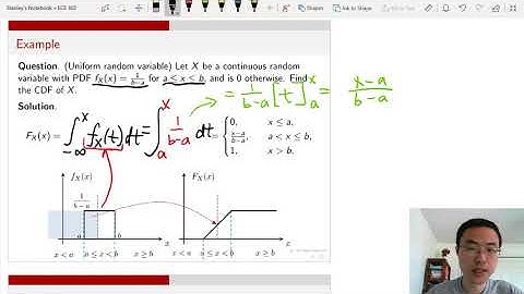 ECE 302 Lecture 4.3 Cumulative distribution functions (continuous)