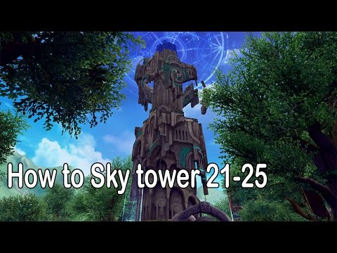 Comment Sky Tower 21-25 | aura-Uni