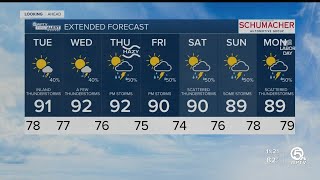 Latest Weather Forecast 11 p.m. Monday