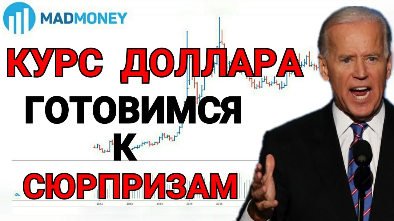 Ford американский рынок