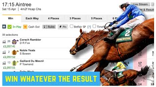 How to Bet and Win on Horse Racing, BEFORE the Race Has Even Started