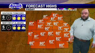 May 14, 2026 - Weather Tonight