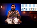 EASY Beginner 4/4 Handpan Grooves - Part 1 - Rhythm, Fills, and Subdivisions | How to play Handpan