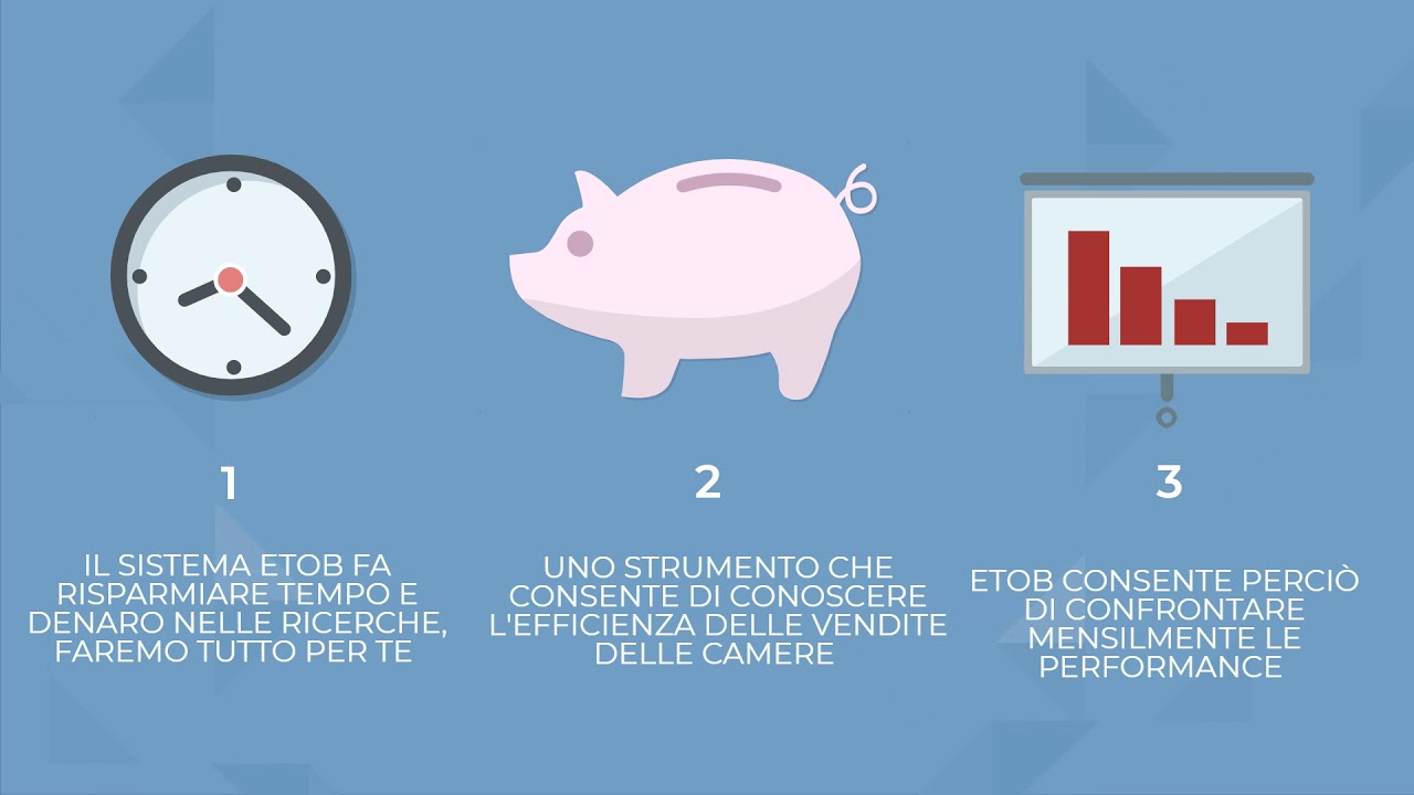 ETOB: European Tourism Observatory - YouTube